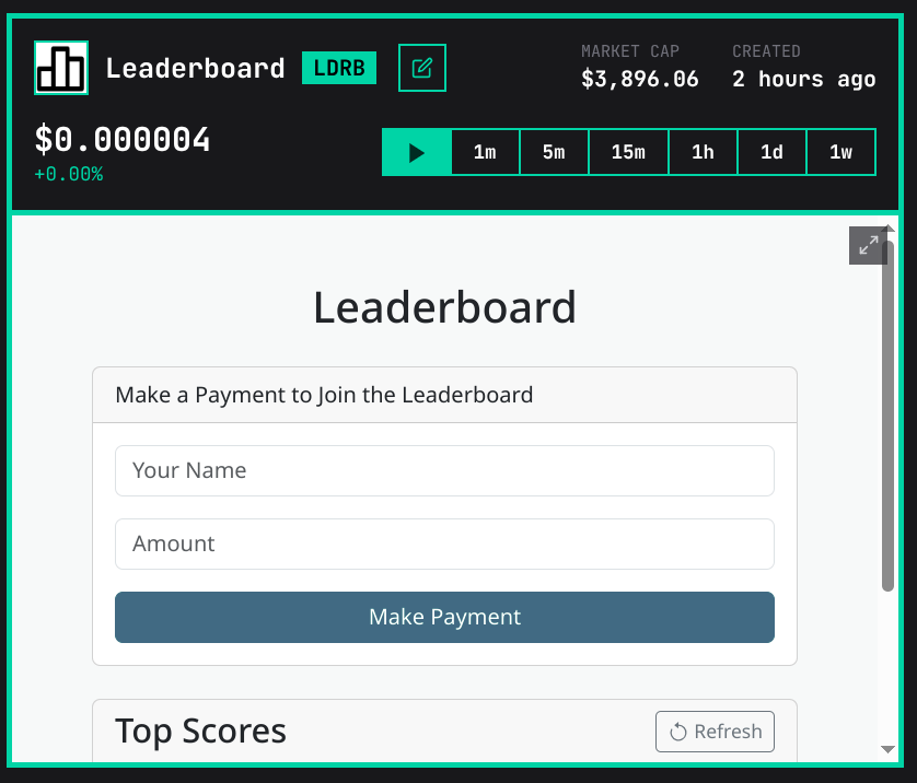 Leaderboard
